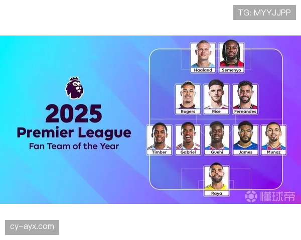 英超新赛季最强阵容揭晓，豪华明星组合引热议